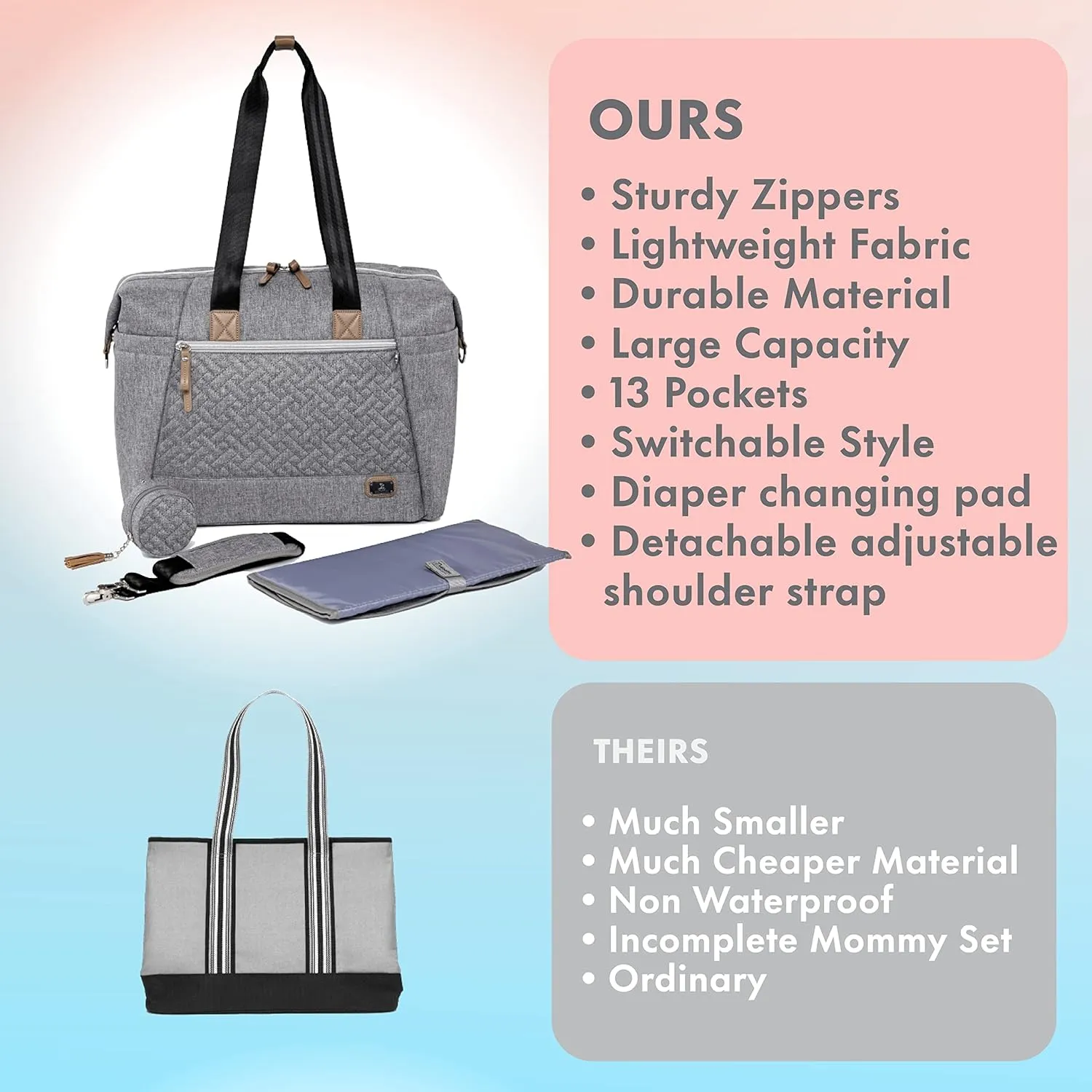 Dikaslon Diaper Bag Tote, Large Travel diaper tote for Mom and Dad, Multifunction baby tote bag for Boys and Girls with Pacifier Case and Changing Pad, Grey