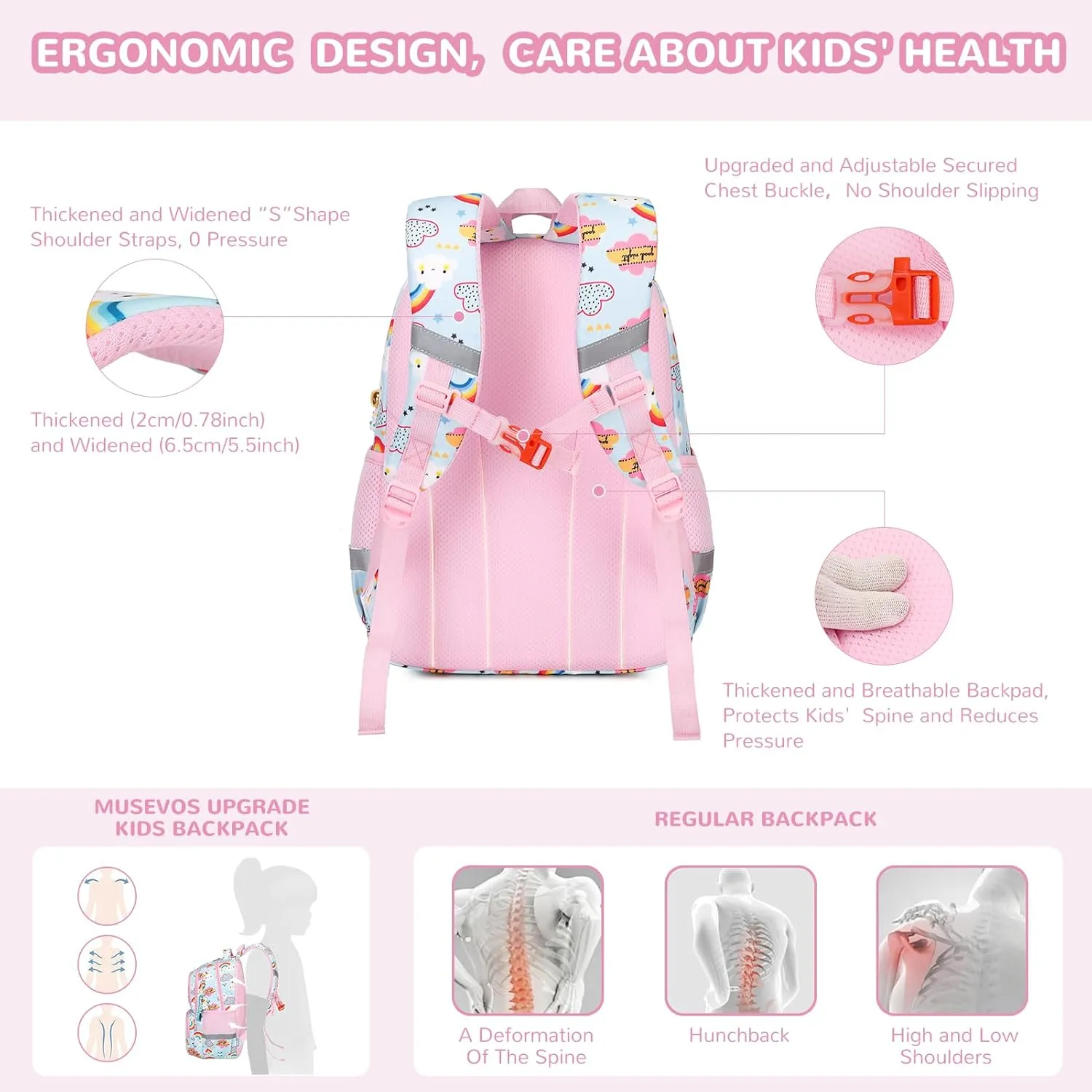 Kids Backpacks for Girls, Cyan Rainbow Elementary School Backpack, Lightweight Water Resistant Kindergarten Bookbag