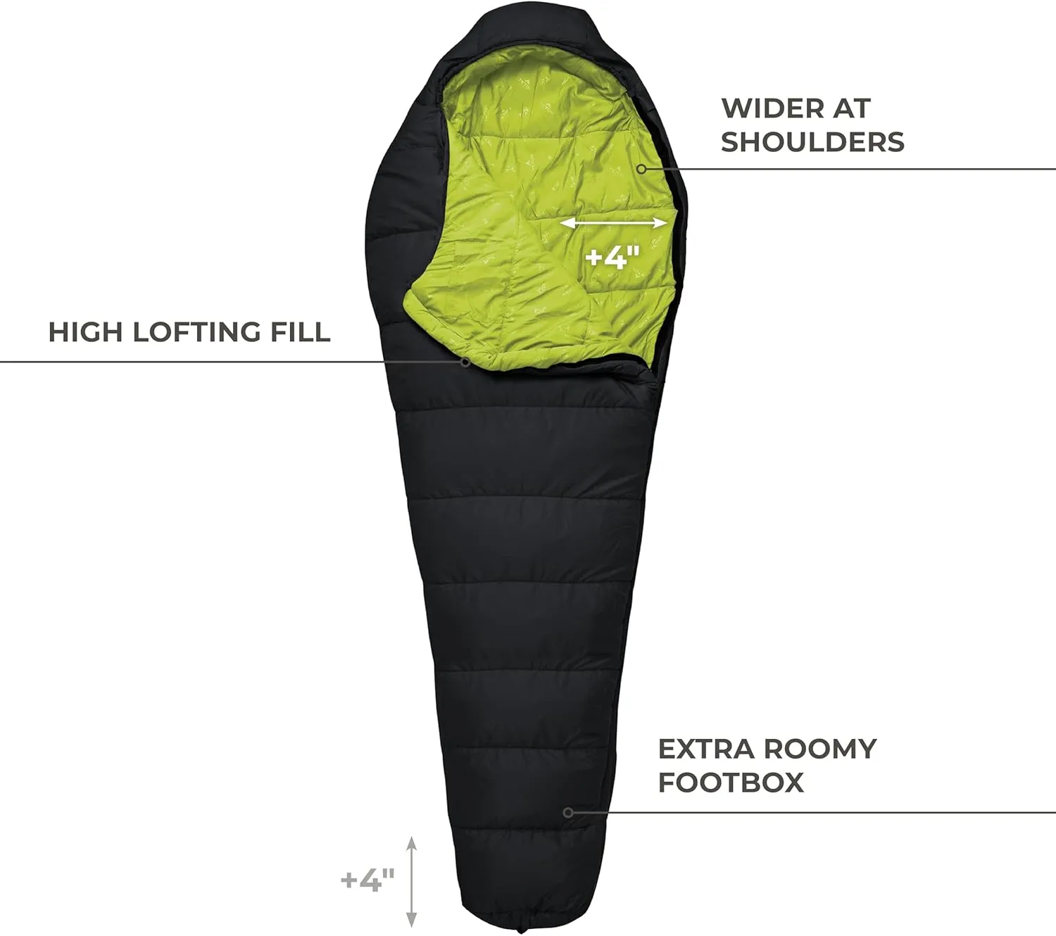 Teton LEEF Lightweight Mummy Sleeping Bag Perfect for Camping, Hiking, and Backpacking; Cold Weather Option, Compression Sack Included